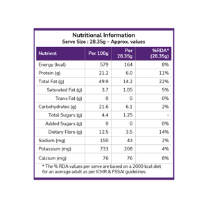 Nut Story Zest Salted Almonds product features and grade information on a white background