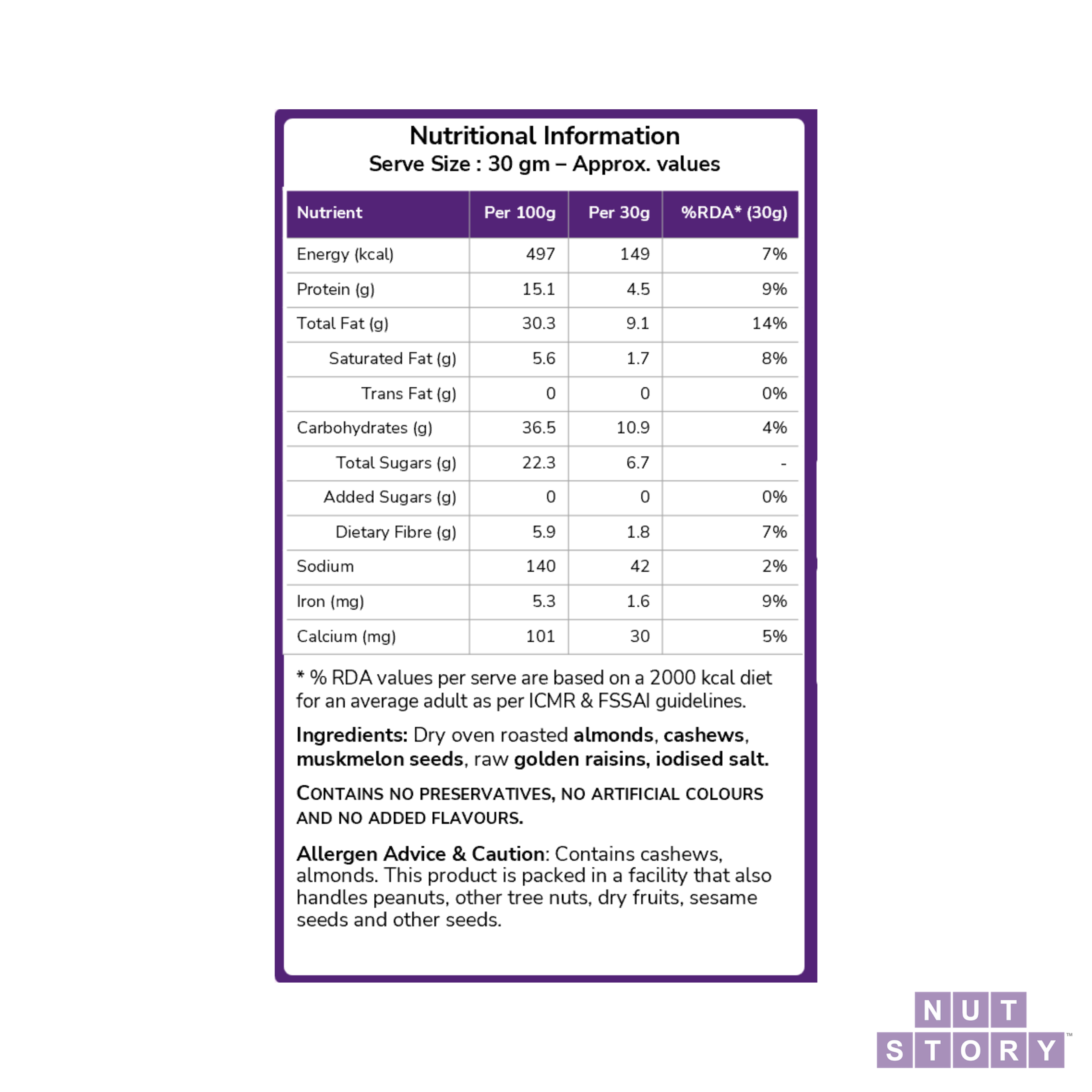 Nutritional information label for a product with purple border and white background